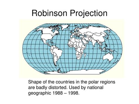 robinson projection definition